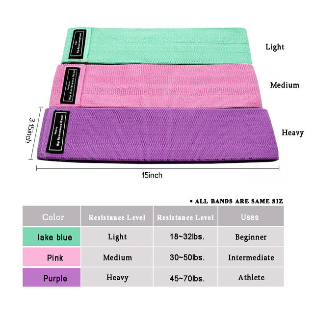 Resistance Band Elastic Hip Circle Fitness Squat Resistance Buttocks Circle Yoga great for fitness and workout sessions with friends.