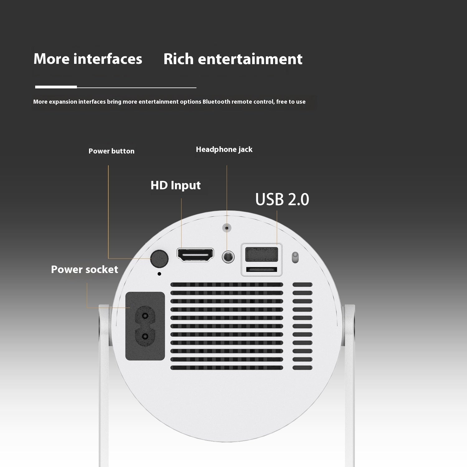 Portable Projector Small Straight Projector For Home Use 180 Degrees Projection Angle Automatic Focus Home Video Projector great for hosting perfect for bedrooms living areas